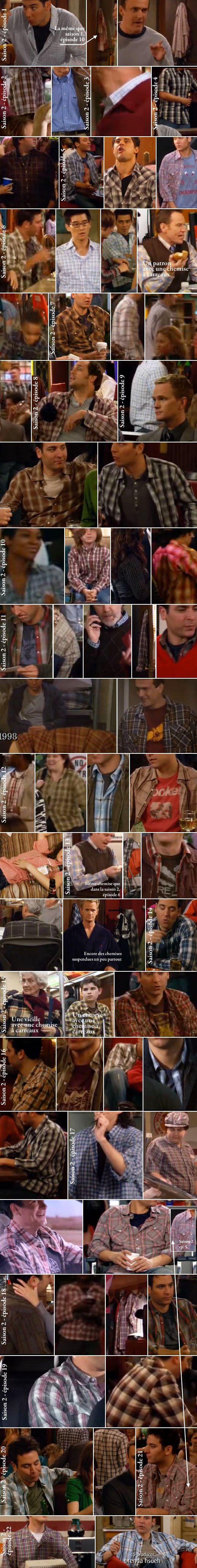 acteurs de How I met Your Mother et leurs chemises à carreaux
