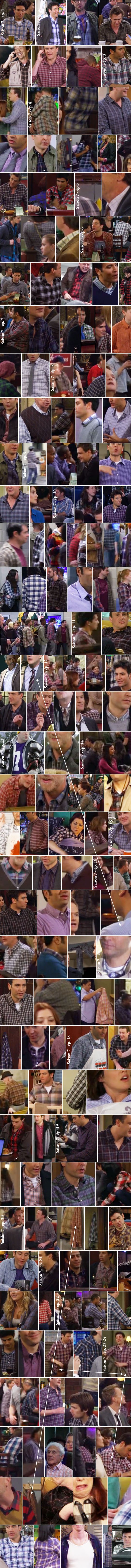 acteurs de How I met Your Mother et leurs chemises à carreaux