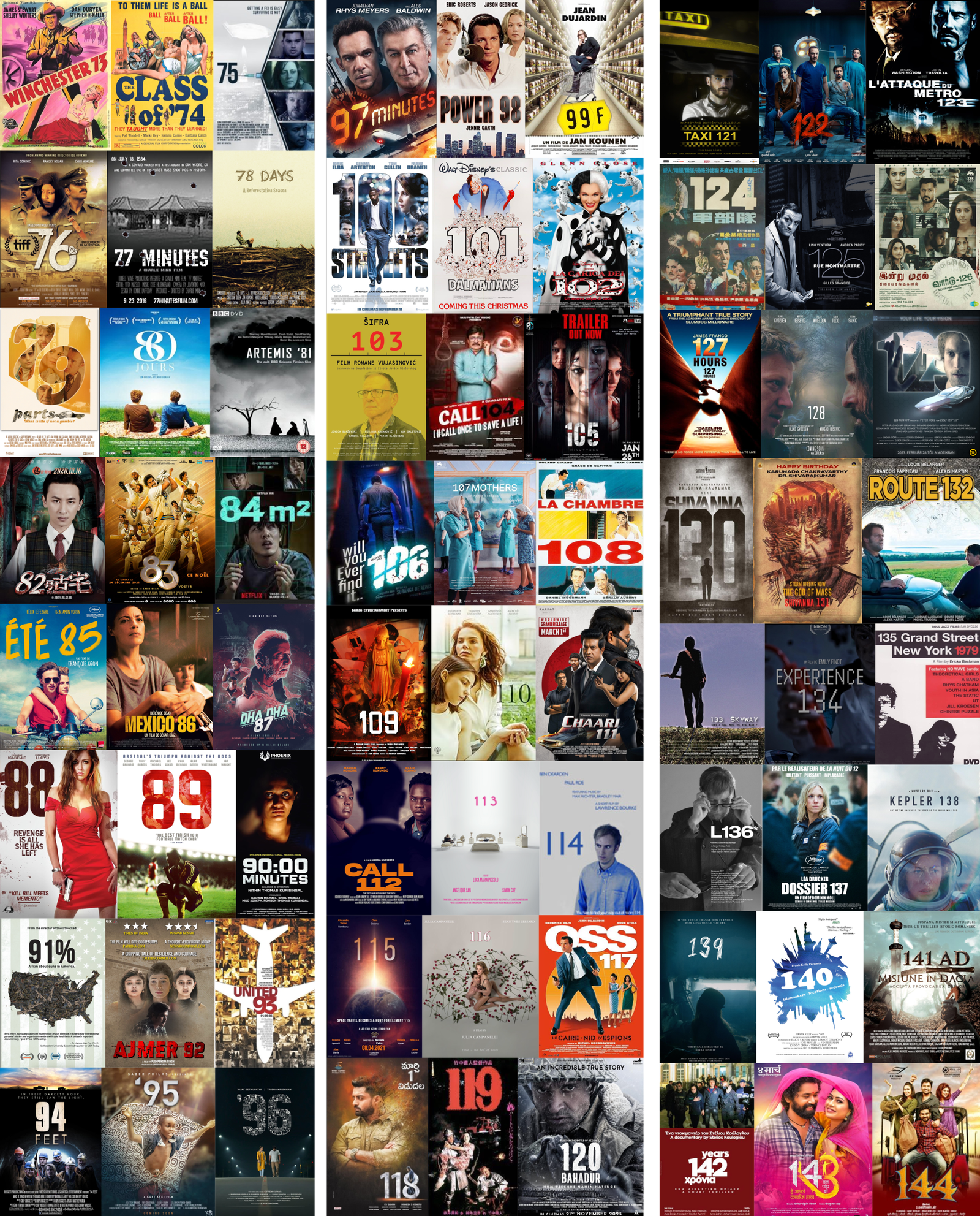 Affiches de cinéma contenant des chiffres et des nombres