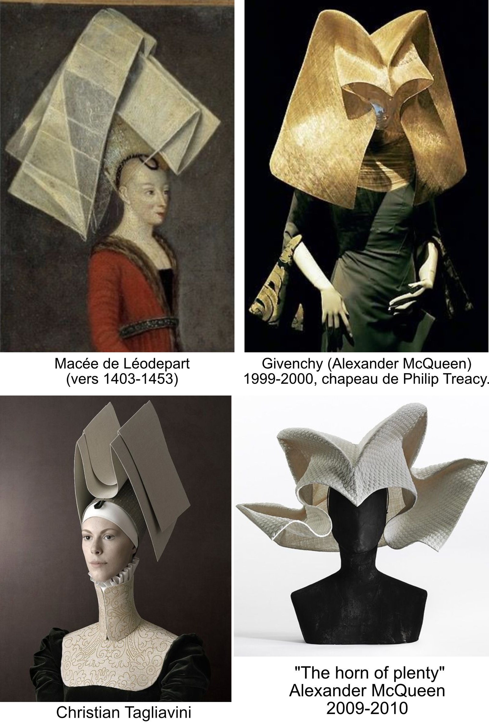 DESCRIPTIONimage