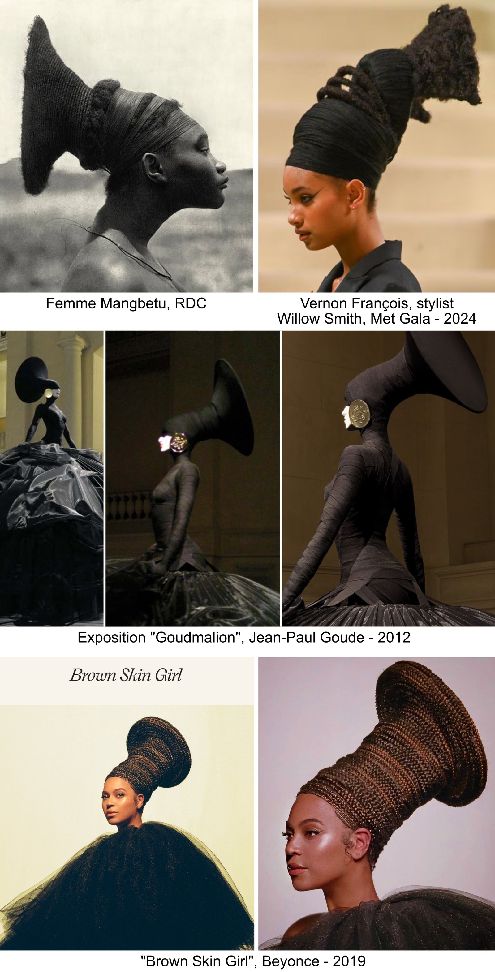 ressemblance,femme-woman,cheveux,coiffure,mode-fashion