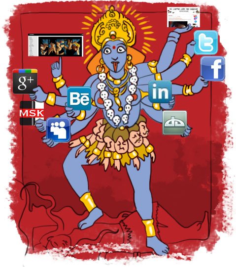 Kali et les reseaux sociaux